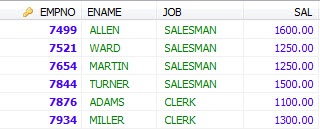 oracle-conjunctive-operators-3